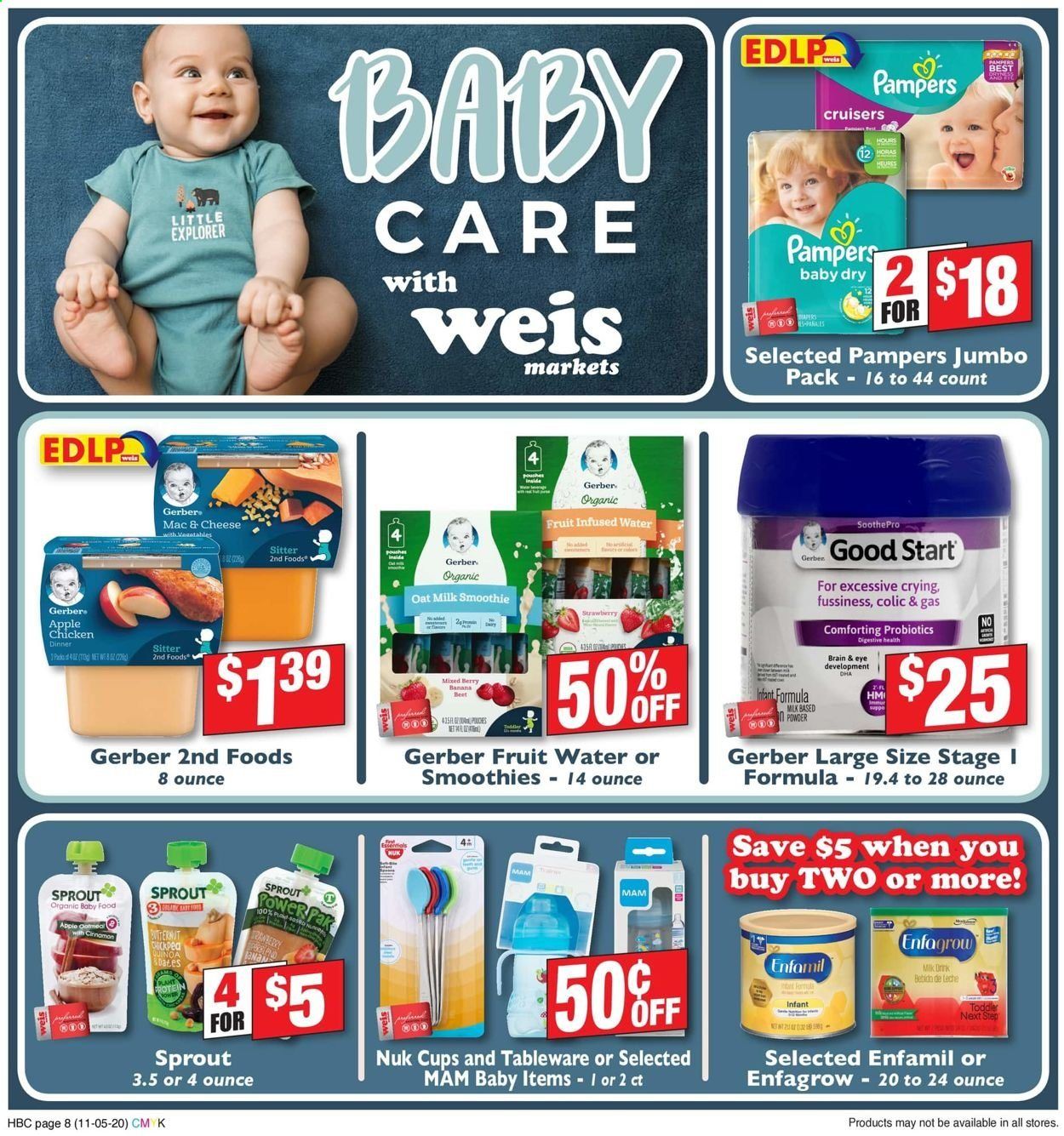 Weis Weekly Ad Flyer November 5 to December 3