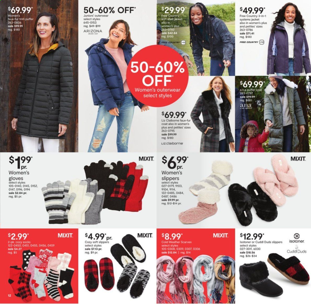 JCPenney Weekly Ad Flyer November 25 to November 28