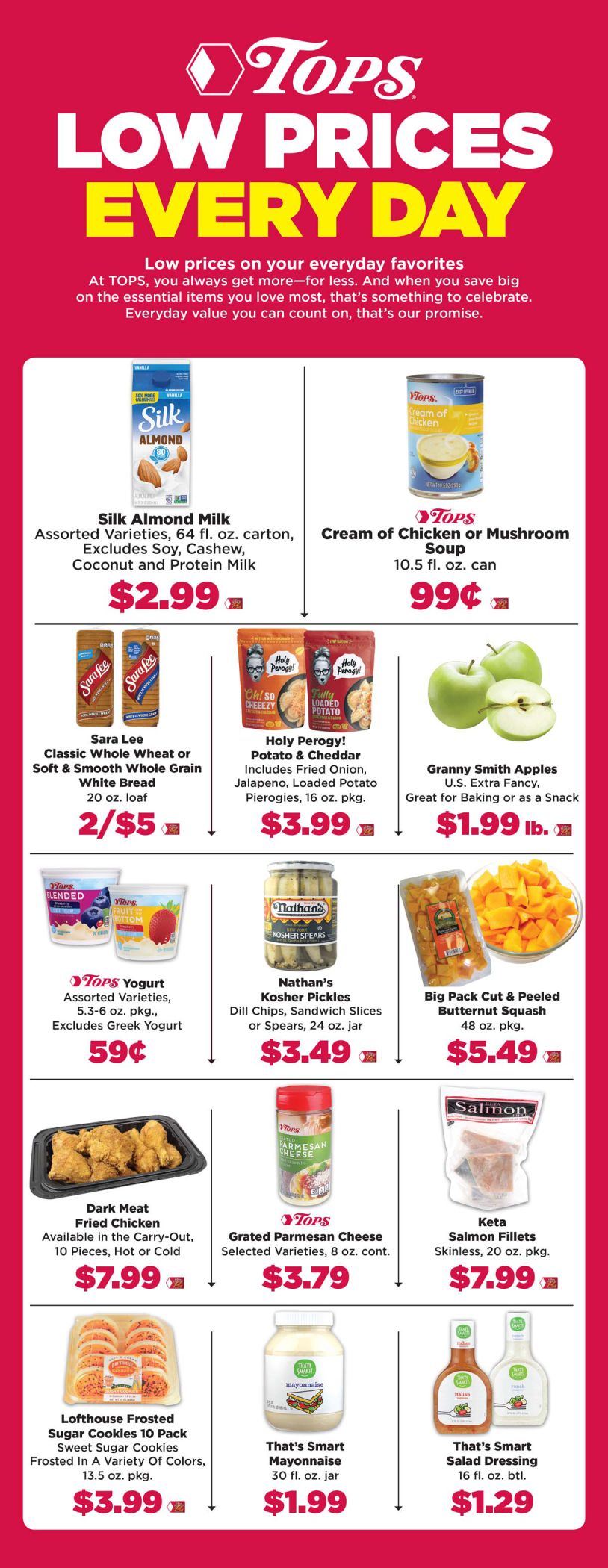 Tops Friendly Markets Weekly Ad Flyer November 10 to November 16, 2020