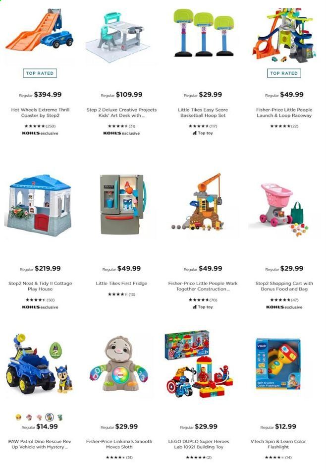 Kohl's Weekly Ad Flyer November 10 to November 17