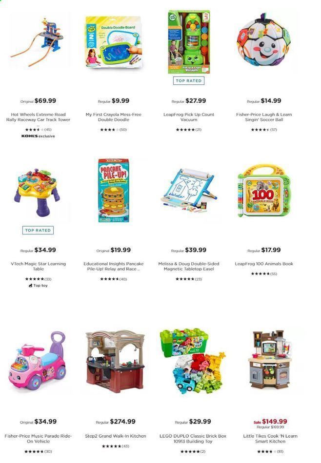 Kohl's Weekly Ad Flyer November 10 to November 17