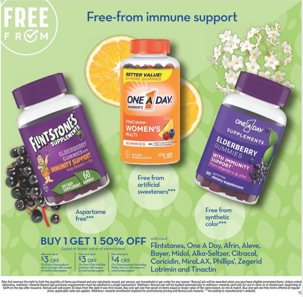 RITE AID Weekly Ad Flyer November 15 to November 21