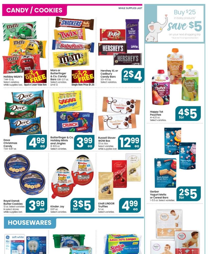 Jewel Osco Weekly Ad Flyer (11/11/20 – 11/17/20): Jewel Osco Ad Preview
