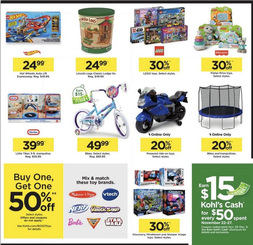 Kohls Black Friday Ad 2020: BROWSE all 72 Pages of the Ad!