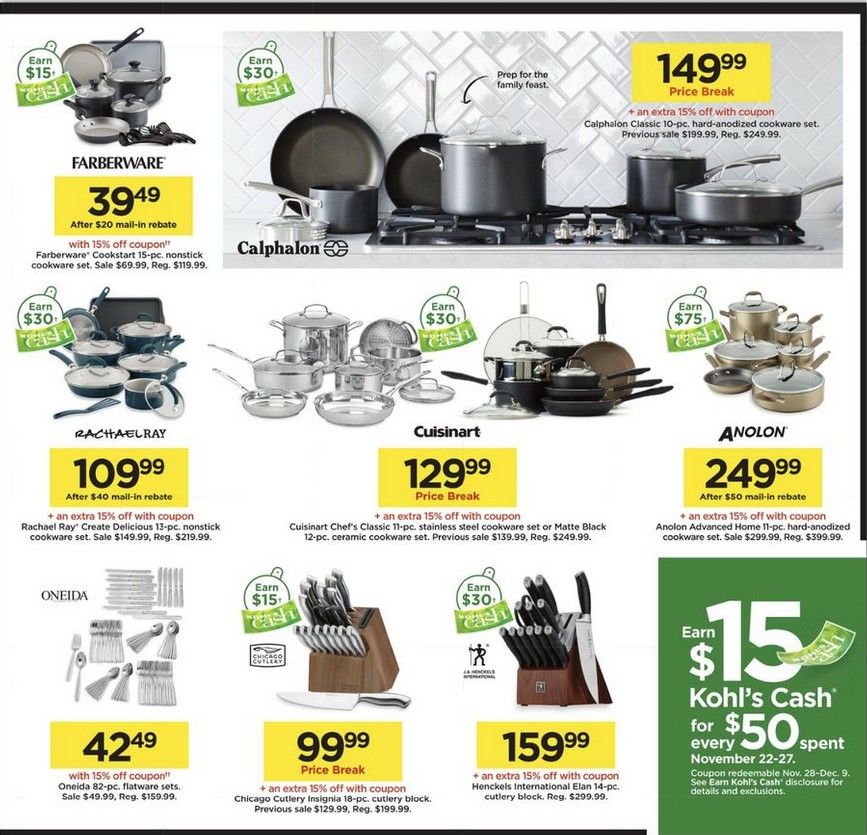 Kohls Black Friday Ad 2020: BROWSE all 72 Pages of the Ad!