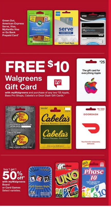 Walgreens Ad (11/22/20 – 11/28/20): EARLY Walgreens Ad Preview