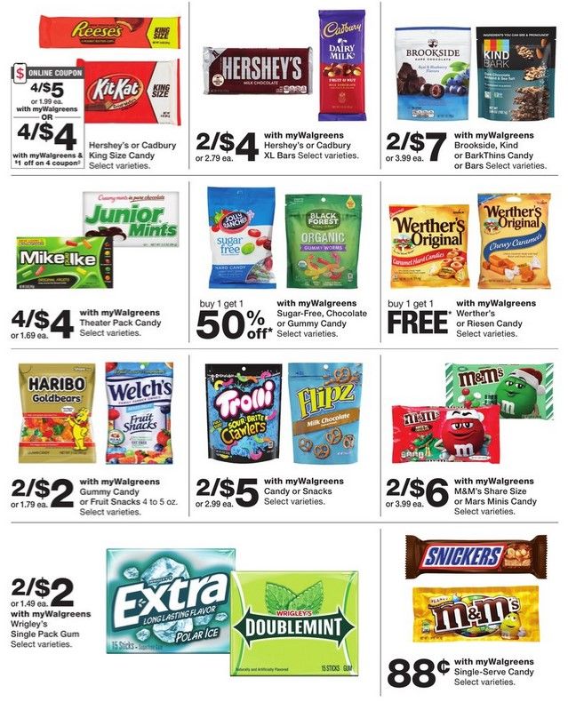 Walgreens Ad (11/22/20 – 11/28/20): EARLY Walgreens Ad Preview