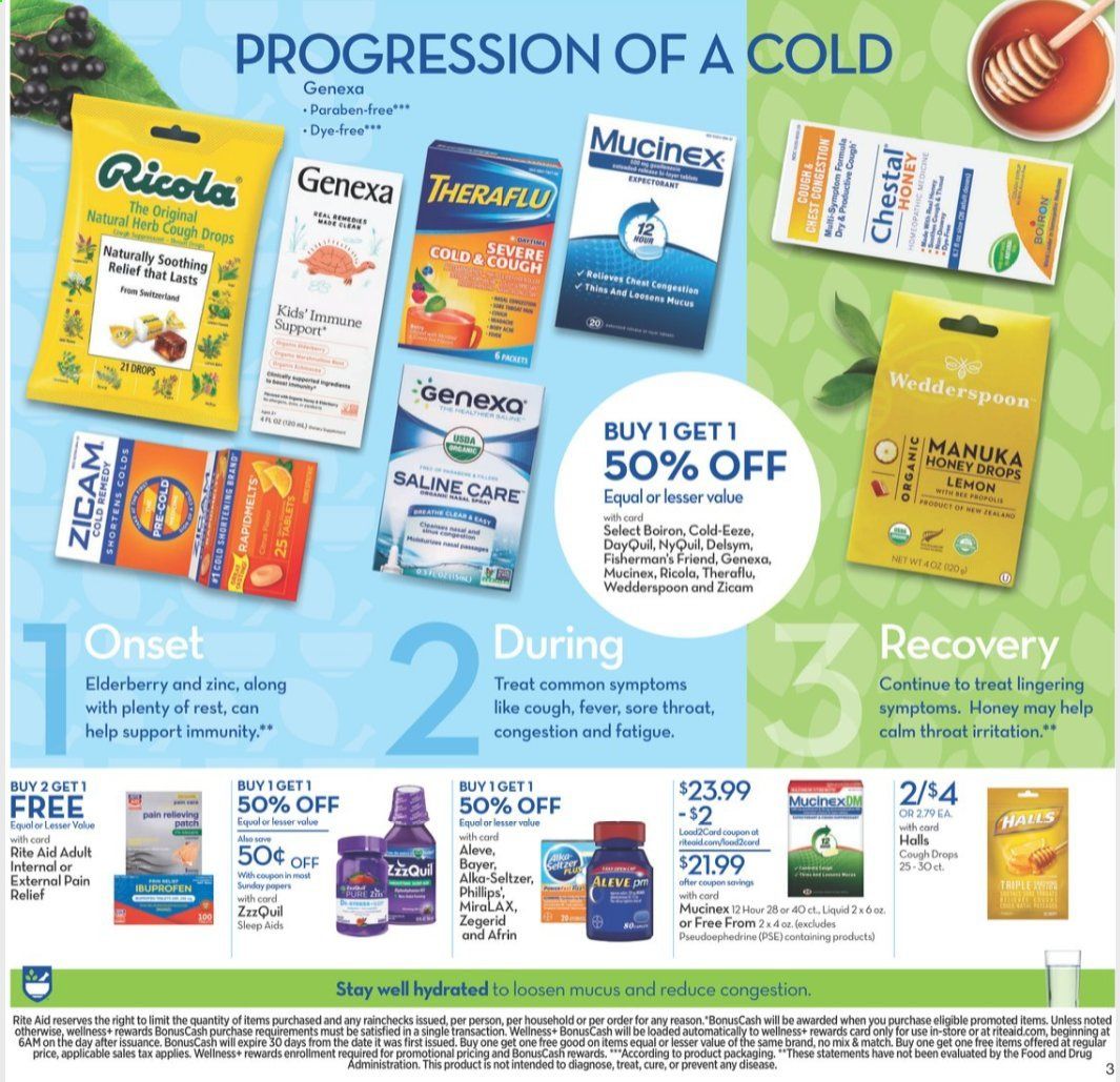 RITE AID Weekly Ad Flyer November 22 to November 28
