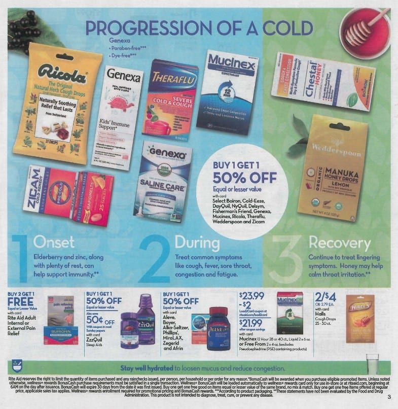 Rite Aid Weekly Ad Flyer (11/22/20 – 11/28/20): Early Rite Aid Ad Preview