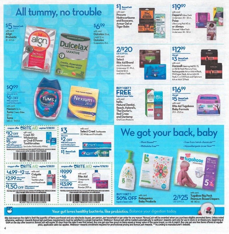 Rite Aid Weekly Ad Flyer (11/22/20 – 11/28/20): Early Rite Aid Ad Preview