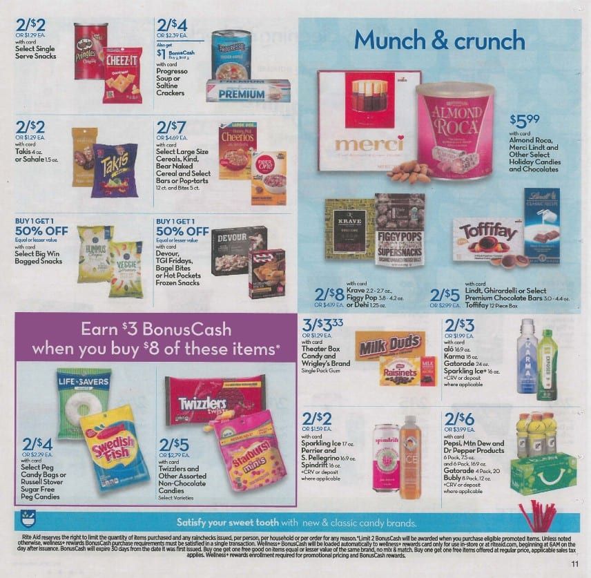 Rite Aid Weekly Ad Flyer (11/29/20 – 12/5/20): Early Rite Aid Ad Preview