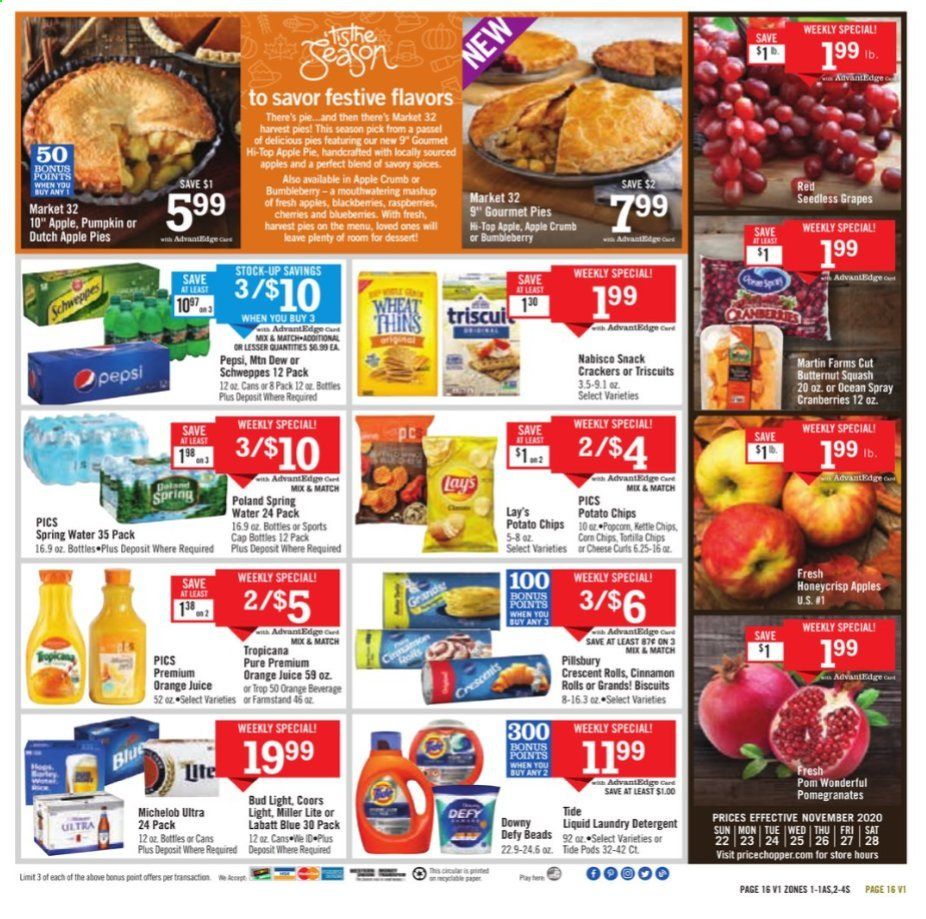 Price Chopper (CT, MA, NH, NY, PA, VT) Weekly Ad Flyer November 22 to November 29