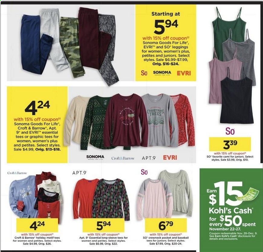 Kohl's Weekly Ad Flyer November 22 to November 27