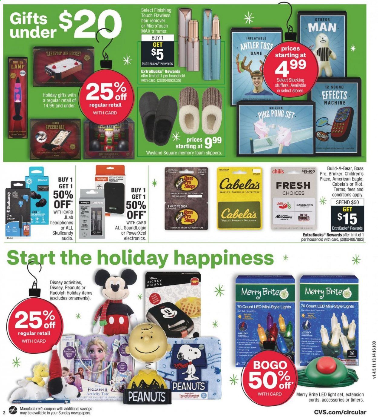 CVS Pharmacy Weekly Ad Flyer November 22 to November 28