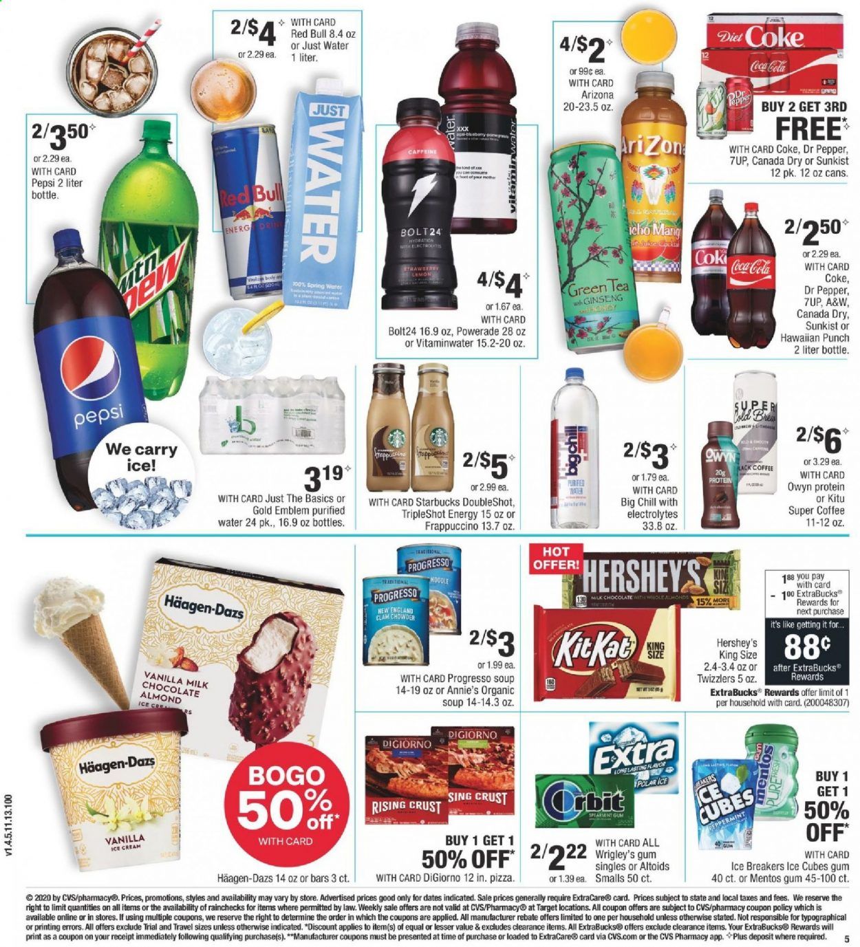 CVS Pharmacy Weekly Ad Flyer November 22 to November 28