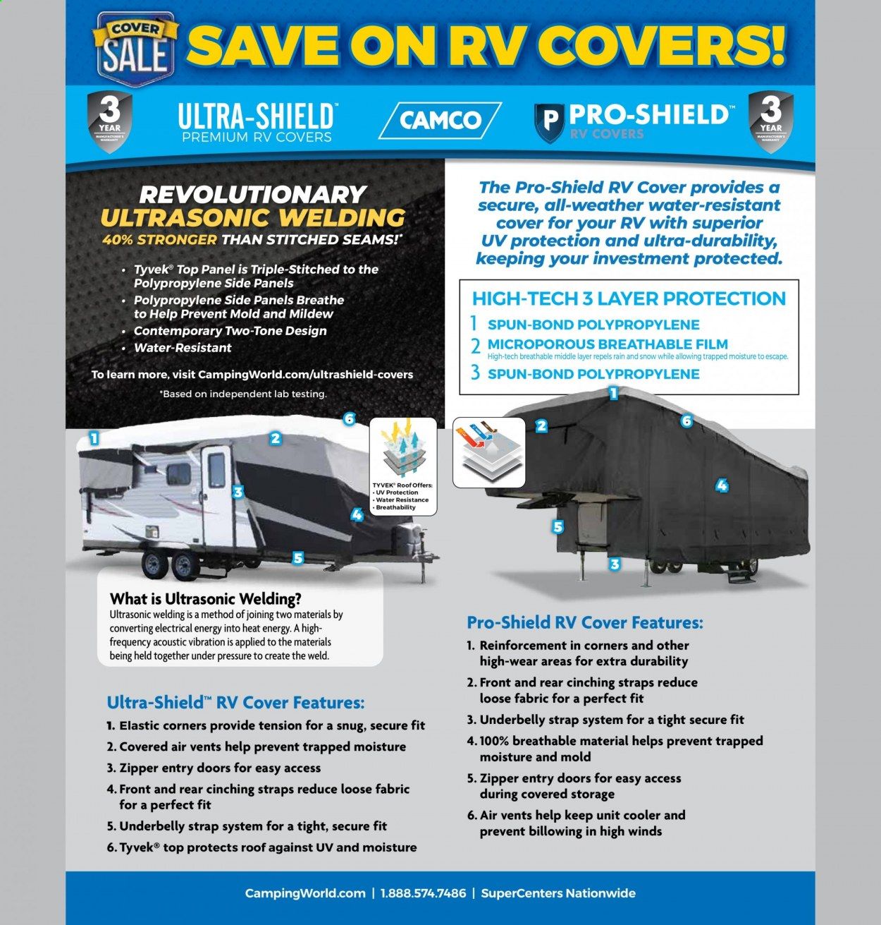 Gander RV & Outdoors Weekly Ad Flyer November 23 to December 27