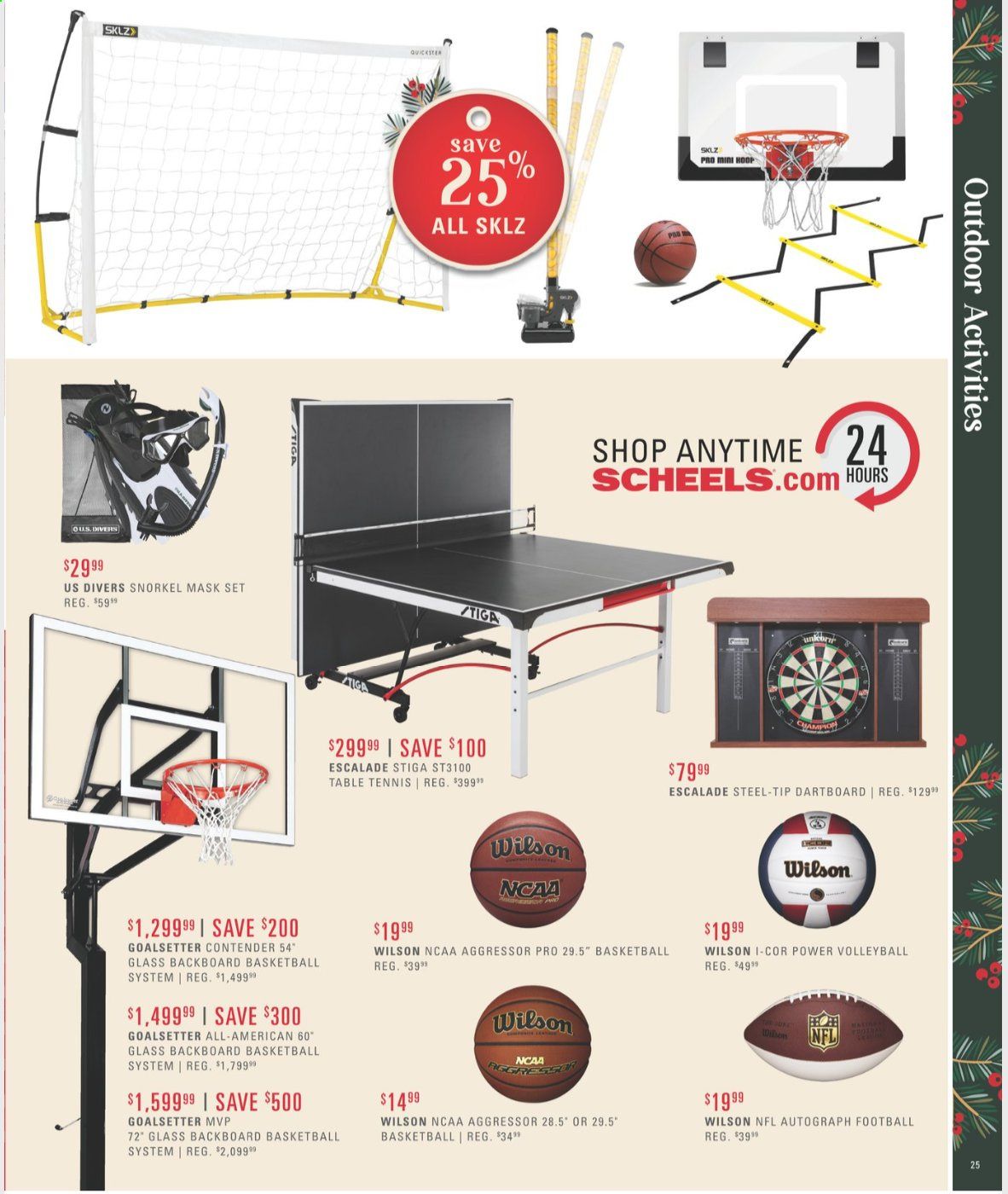 SCHEELS Weekly Ad Flyer November 22 to November 30