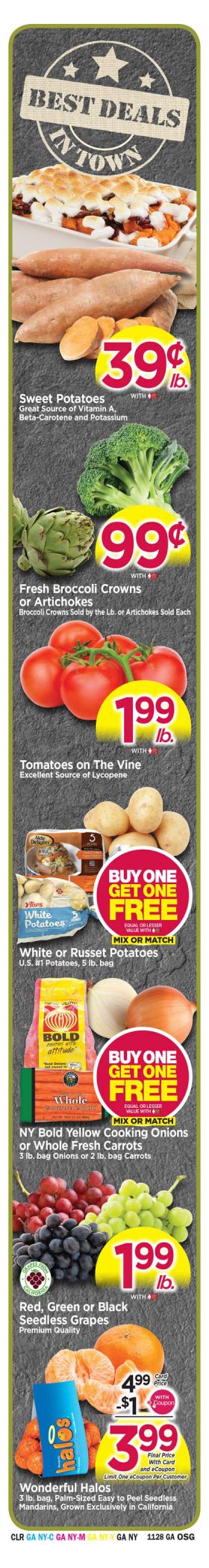 Tops Friendly Markets Thanksgiving Weekly Ad Flyer November 22 to November 28, 2020
