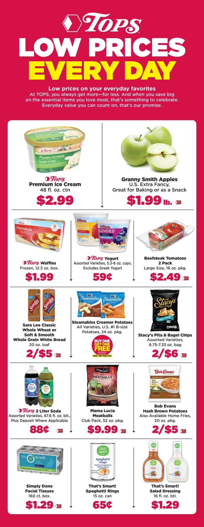 Tops Friendly Markets Thanksgiving Weekly Ad Flyer November 22 to November 28, 2020