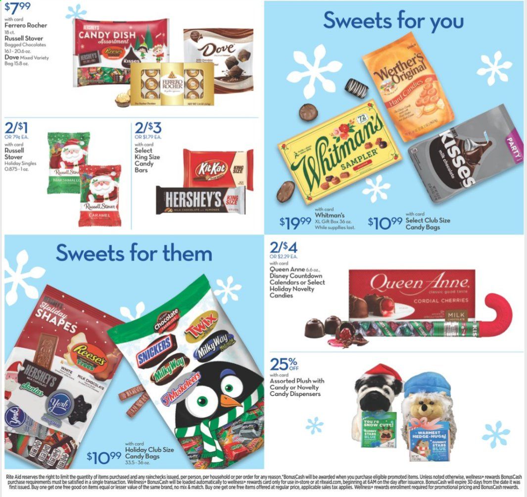 RITE AID Weekly Ad Flyer November 29 to December 5