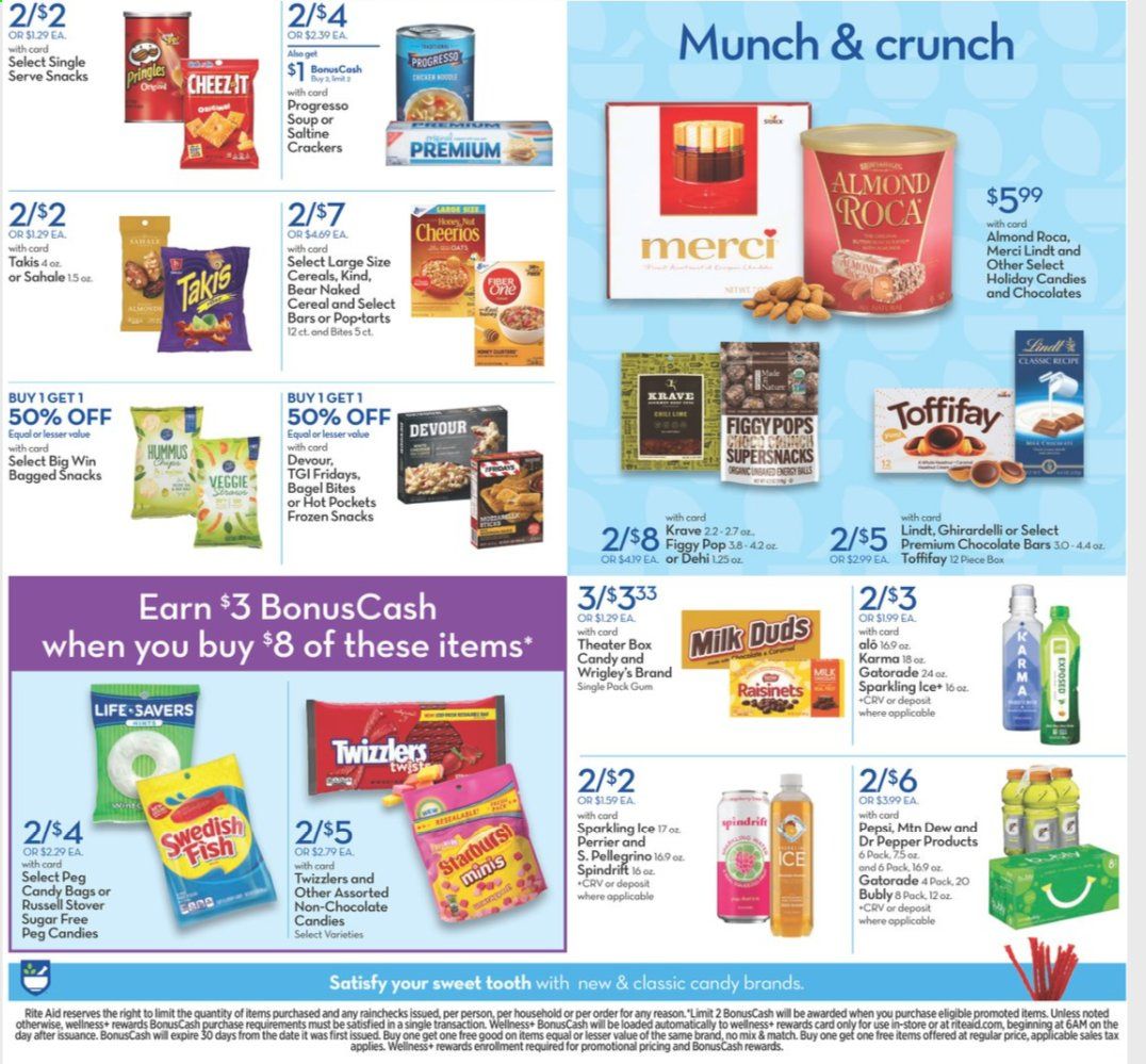 RITE AID Weekly Ad Flyer November 29 to December 5
