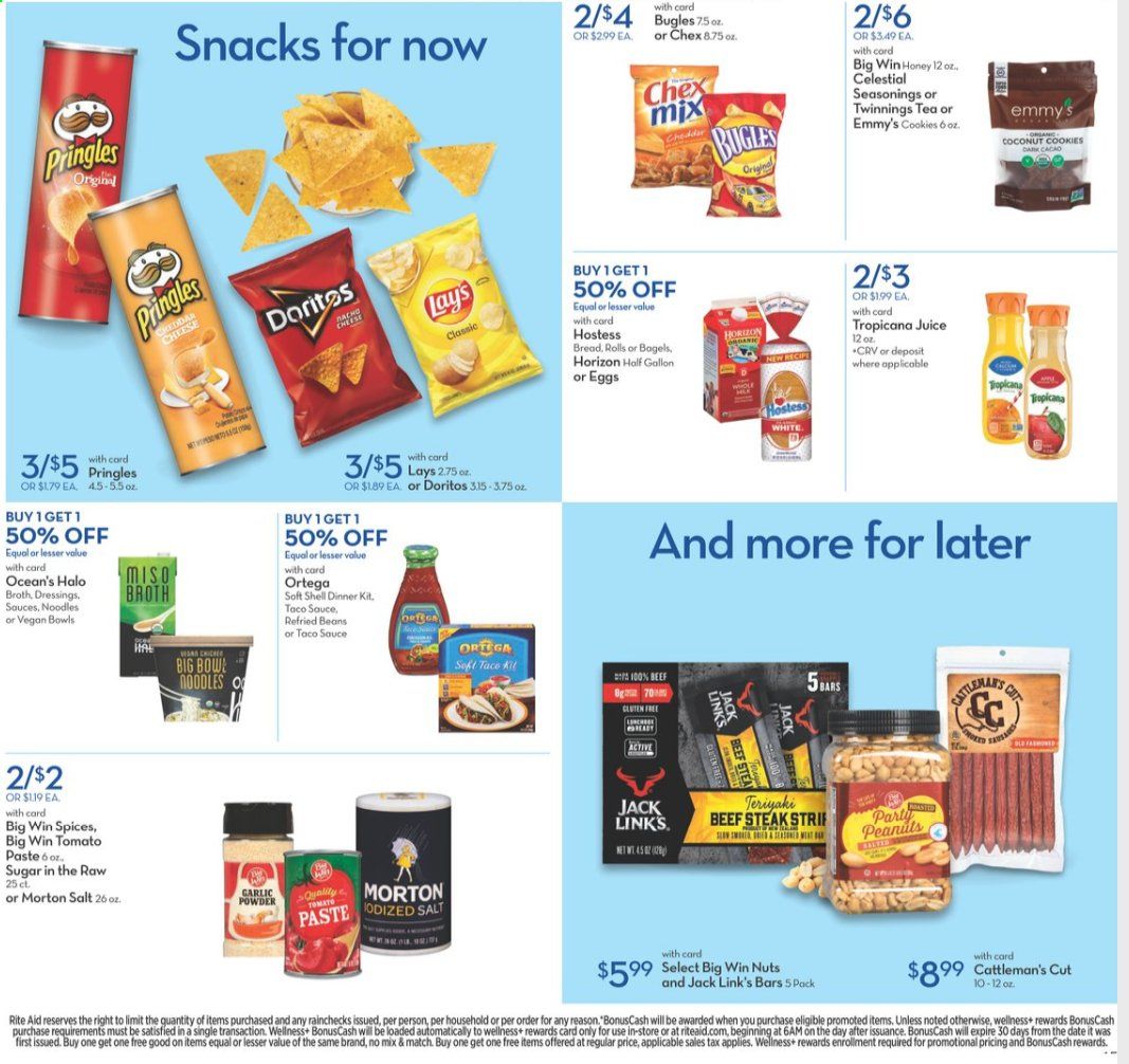 RITE AID Weekly Ad Flyer November 29 to December 5