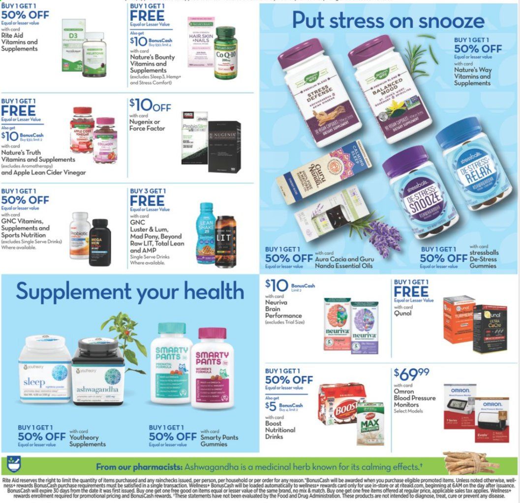 RITE AID Weekly Ad Flyer November 29 to December 5