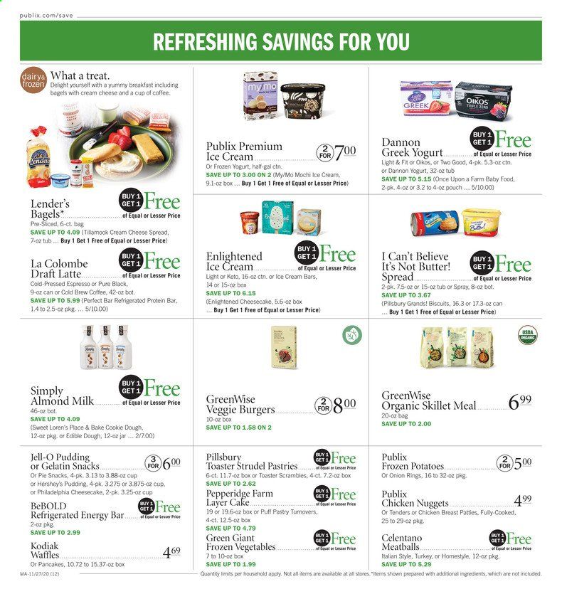 Publix (AL, FL, GA, NC, SC, TN) Weekly Ad Flyer November 27 to December 2