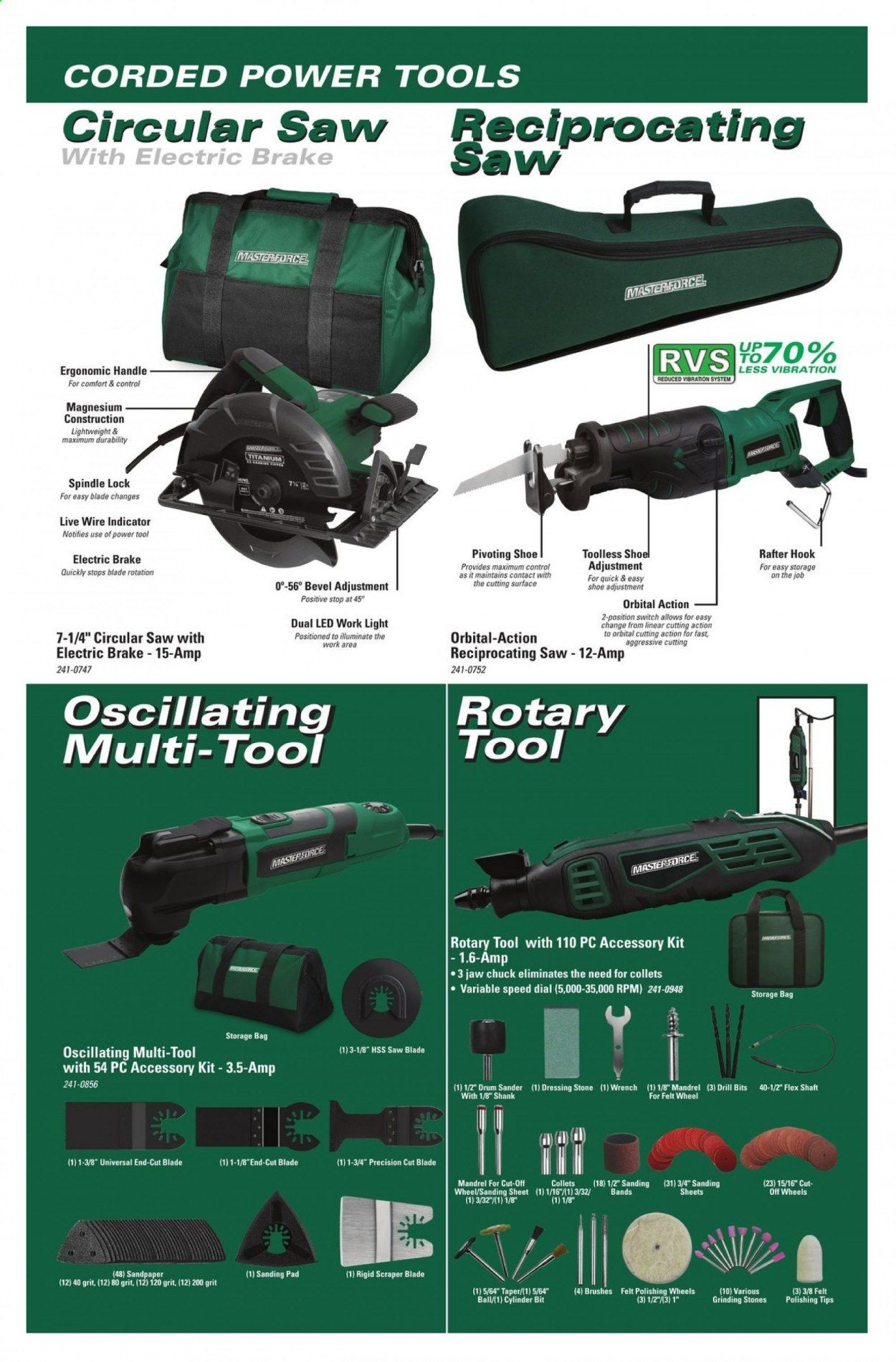 Menards Weekly Ad Flyer November 22 to December 31