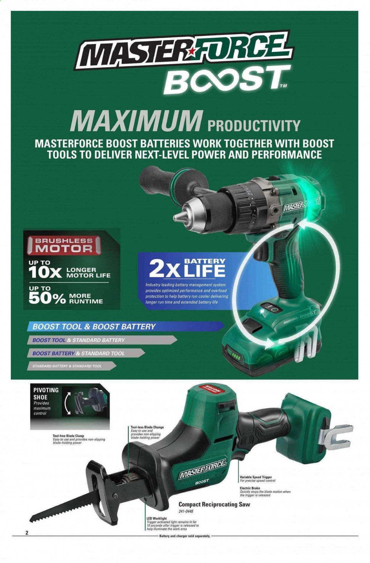 Menards Weekly Ad Flyer November 22 to December 31