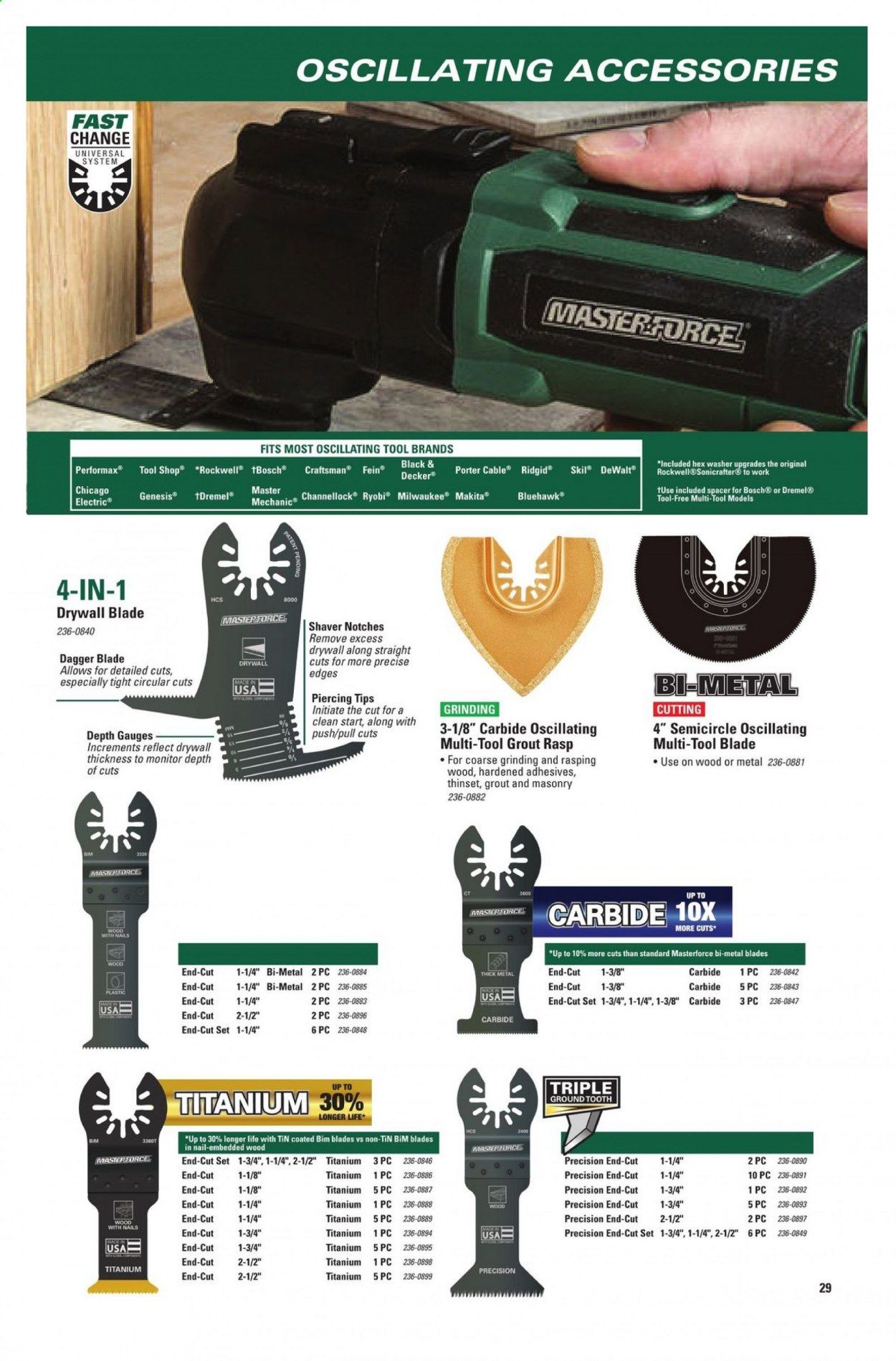 Menards Weekly Ad Flyer November 22 to December 31