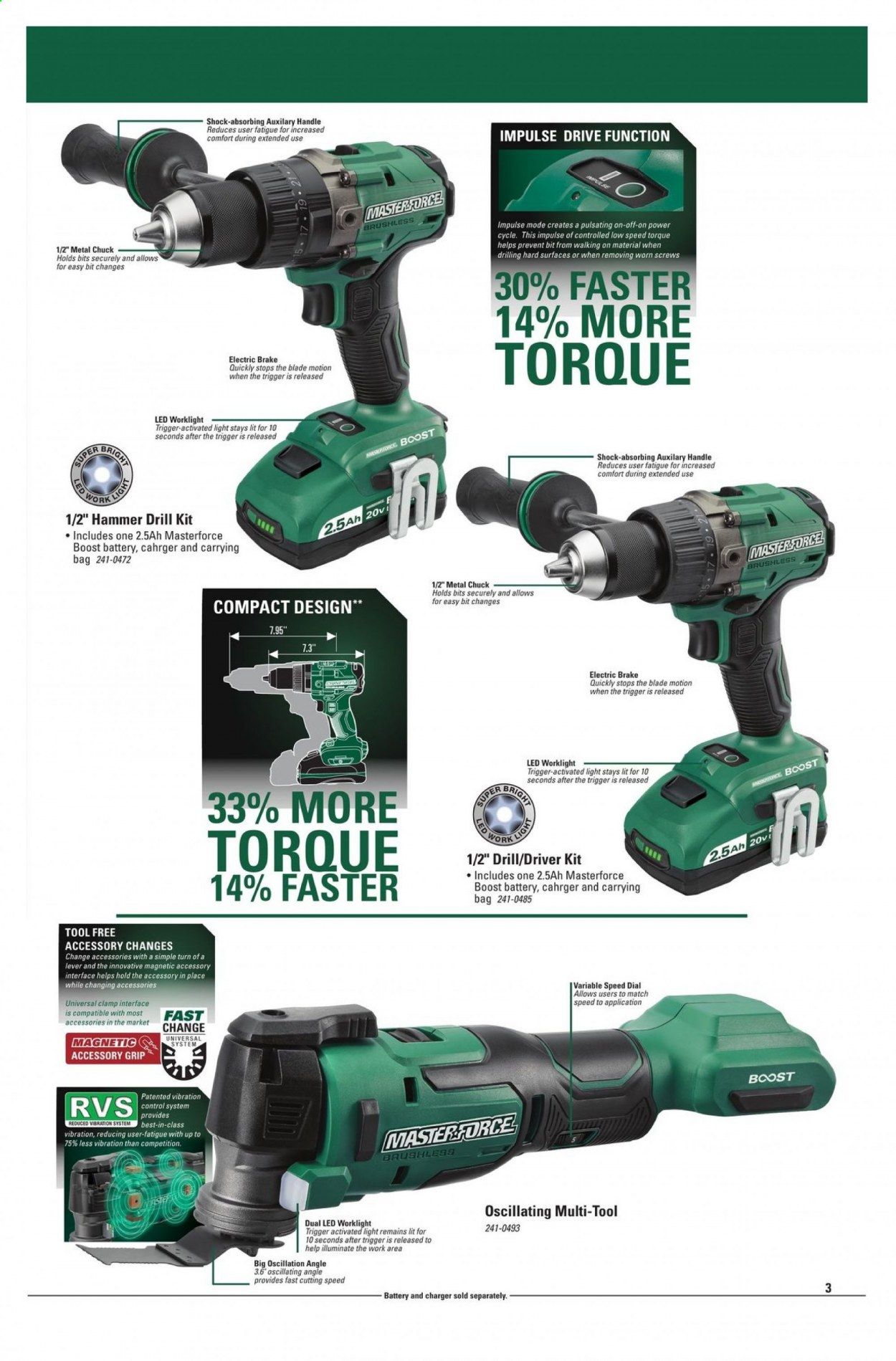 Menards Weekly Ad Flyer November 22 to December 31