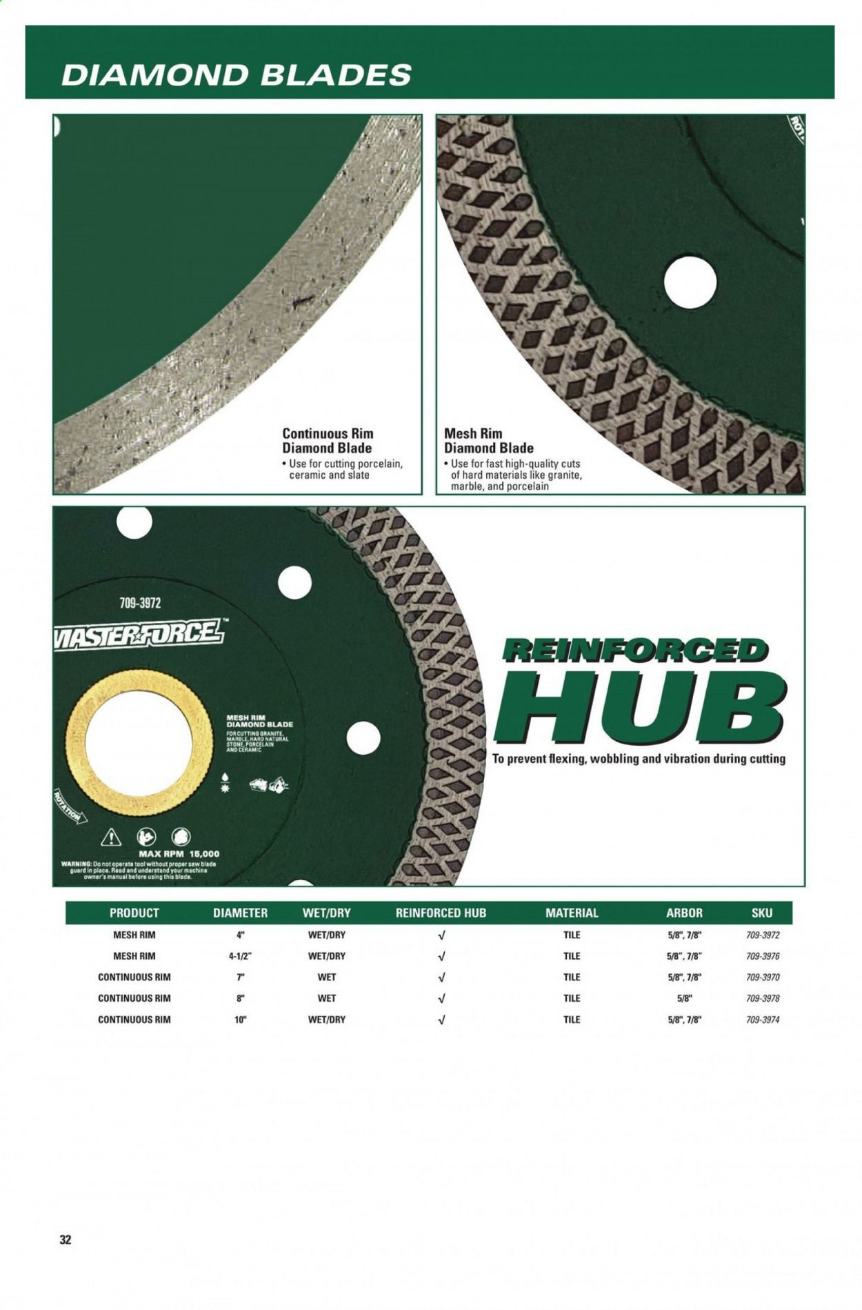 Menards Weekly Ad Flyer November 22 to December 31