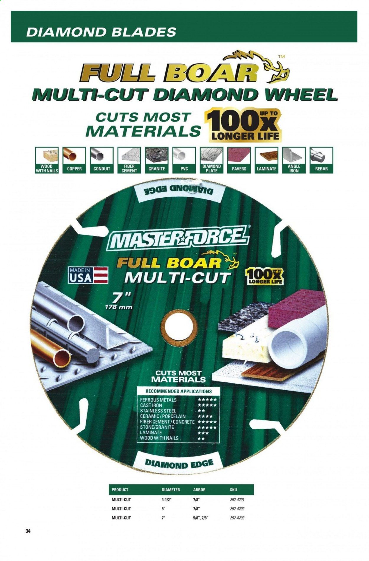 Menards Weekly Ad Flyer November 22 to December 31