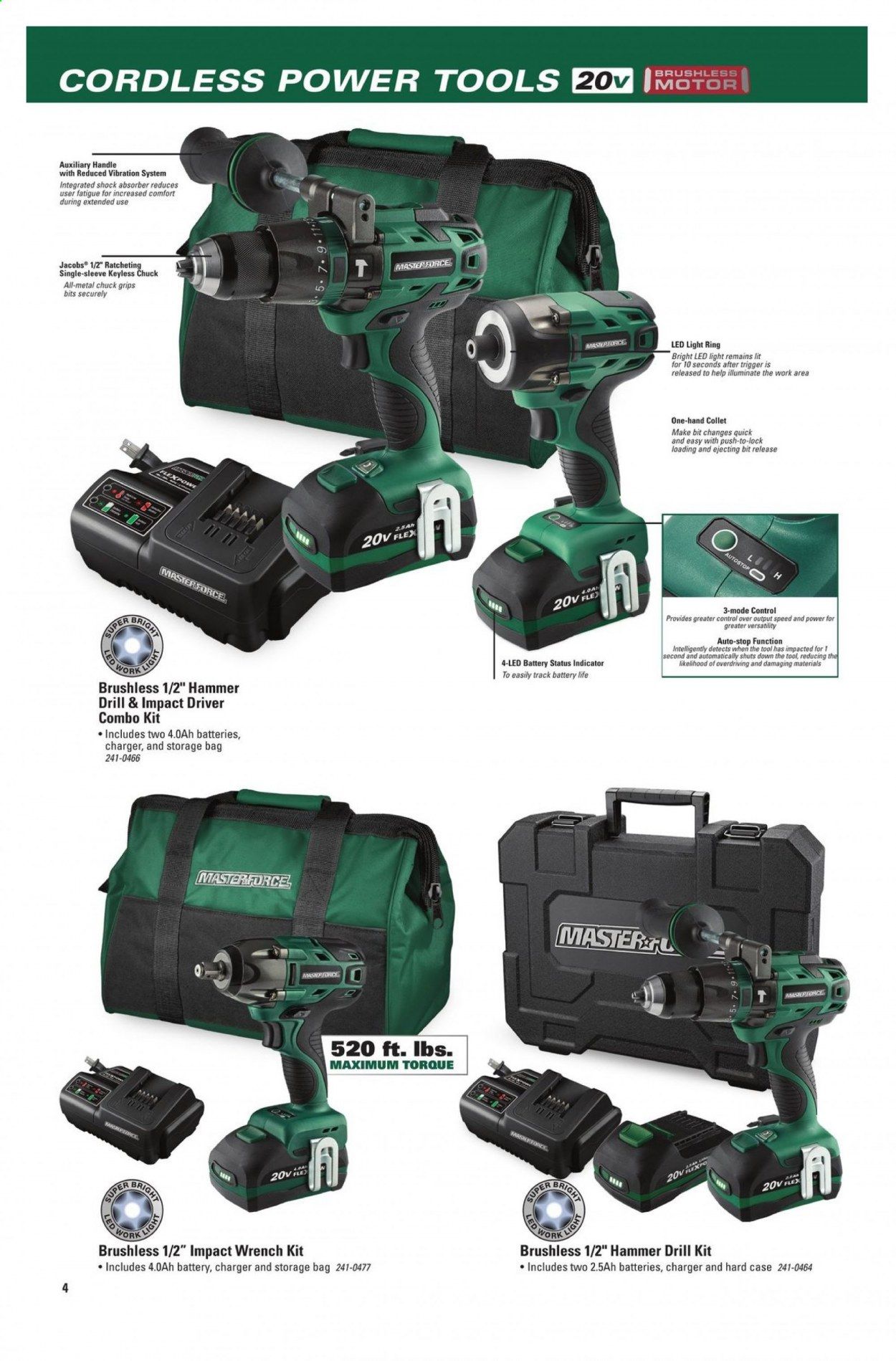 Menards Weekly Ad Flyer November 22 to December 31