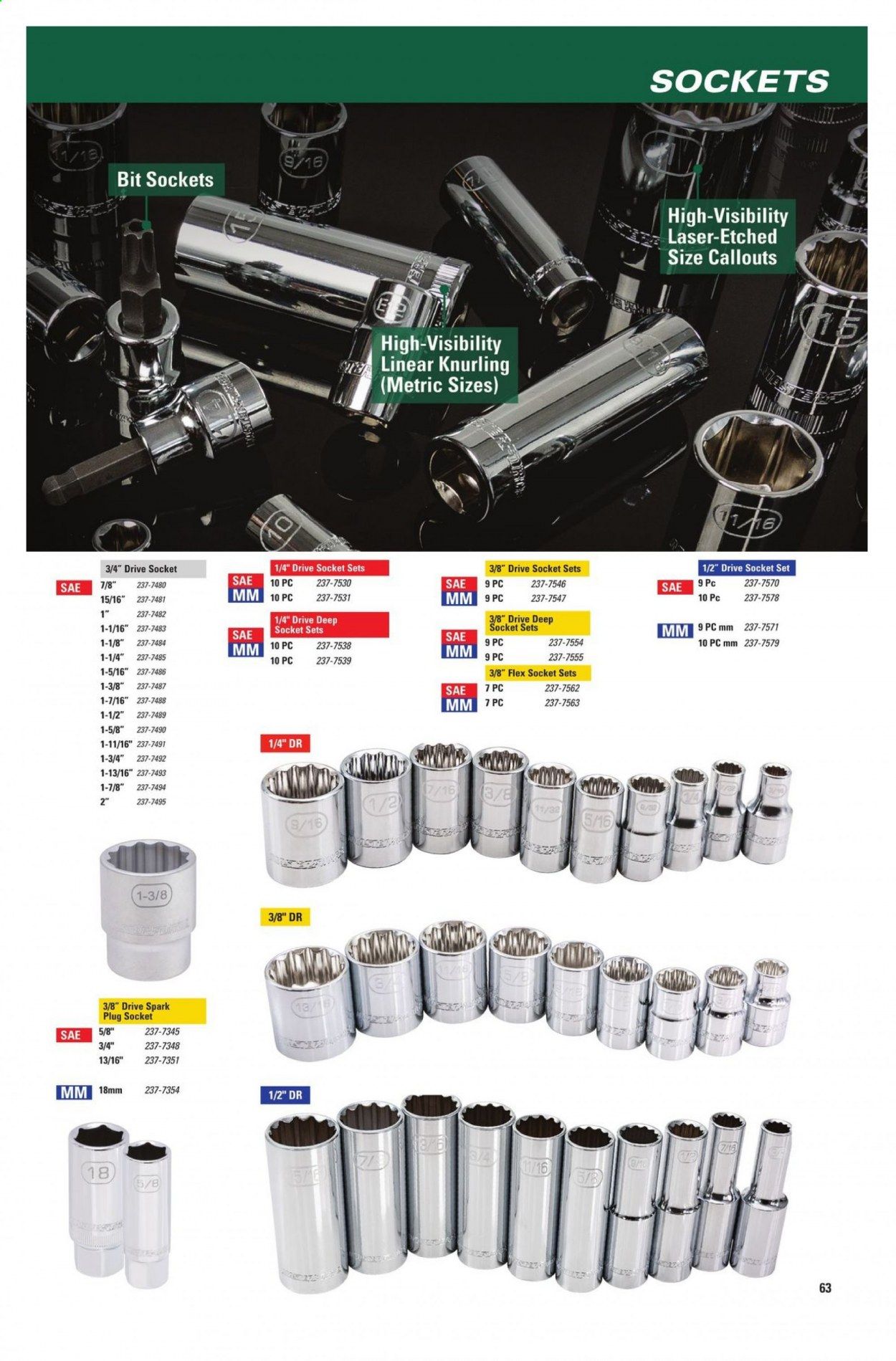 Menards Weekly Ad Flyer November 22 to December 31