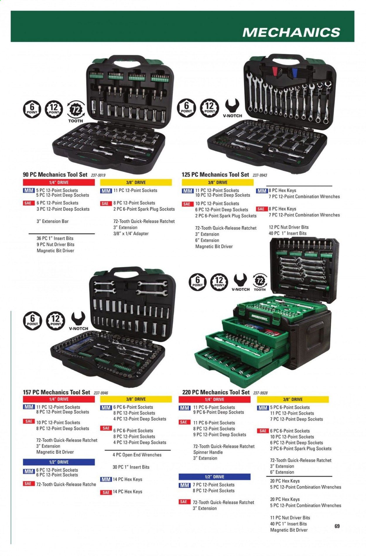 Menards Weekly Ad Flyer November 22 to December 31
