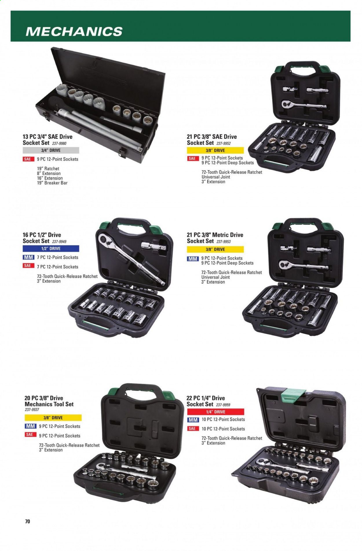Menards Weekly Ad Flyer November 22 to December 31