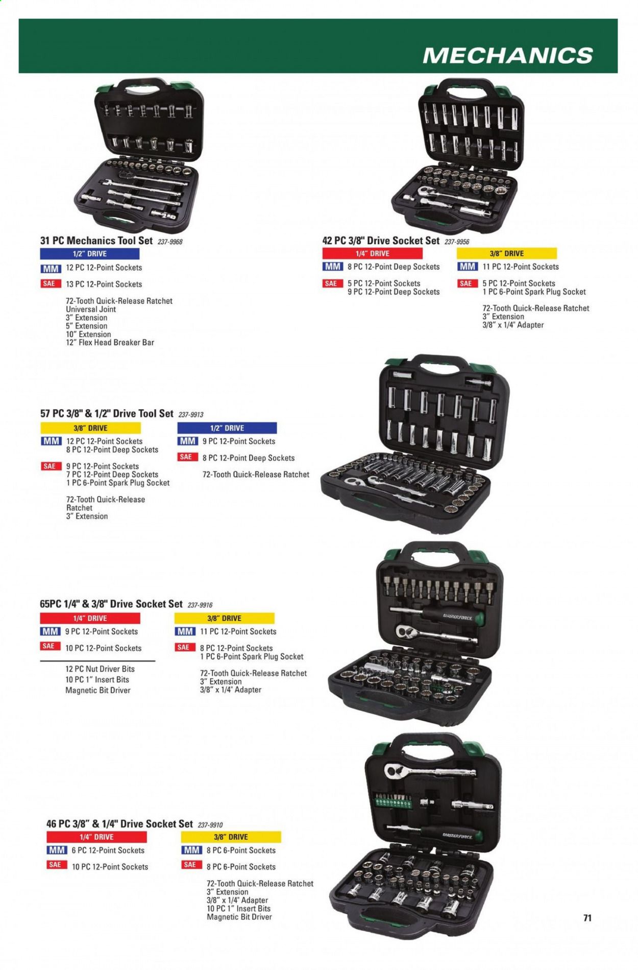Menards Weekly Ad Flyer November 22 to December 31