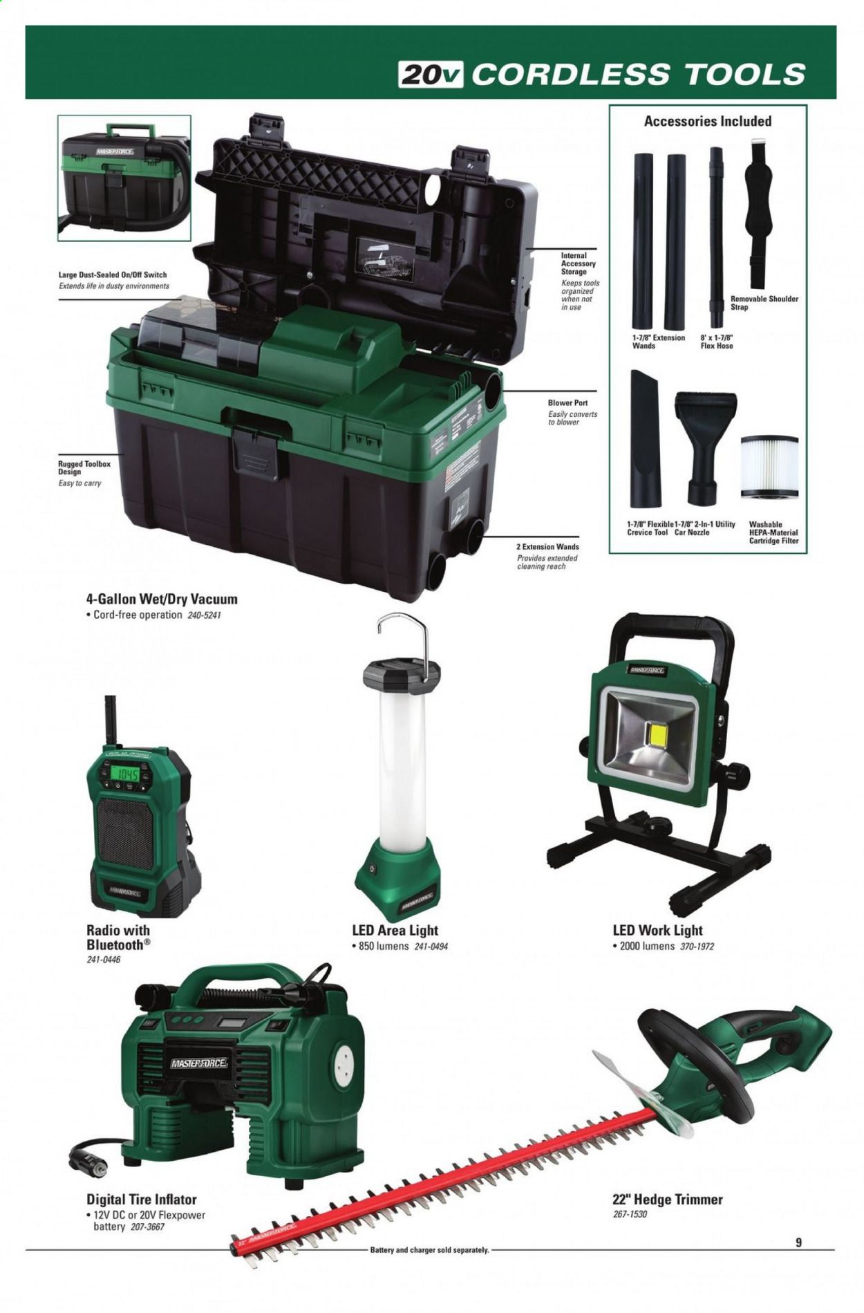 Menards Weekly Ad Flyer November 22 to December 31