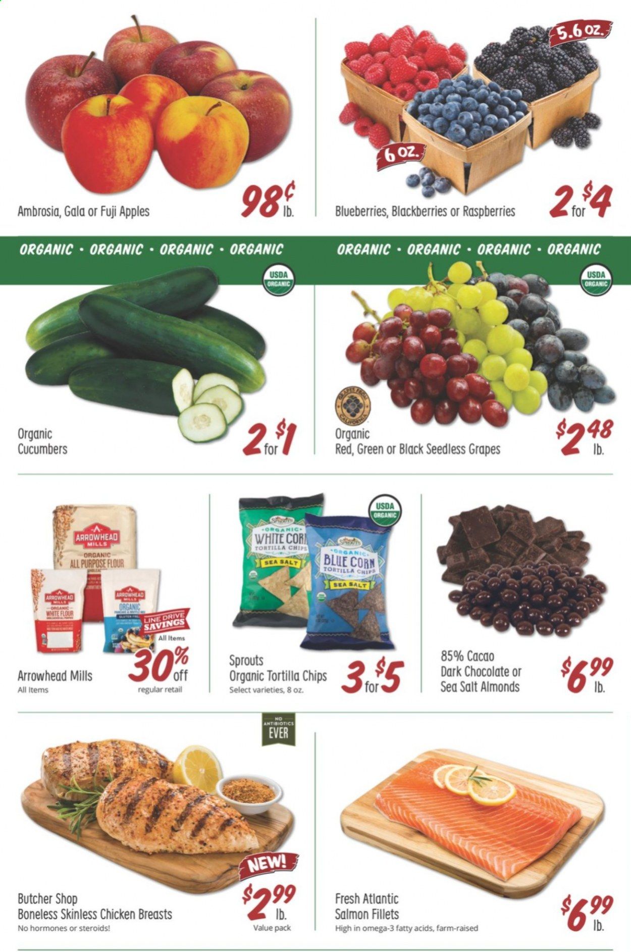 Sprouts Weekly Ad Flyer November 27 to December 1
