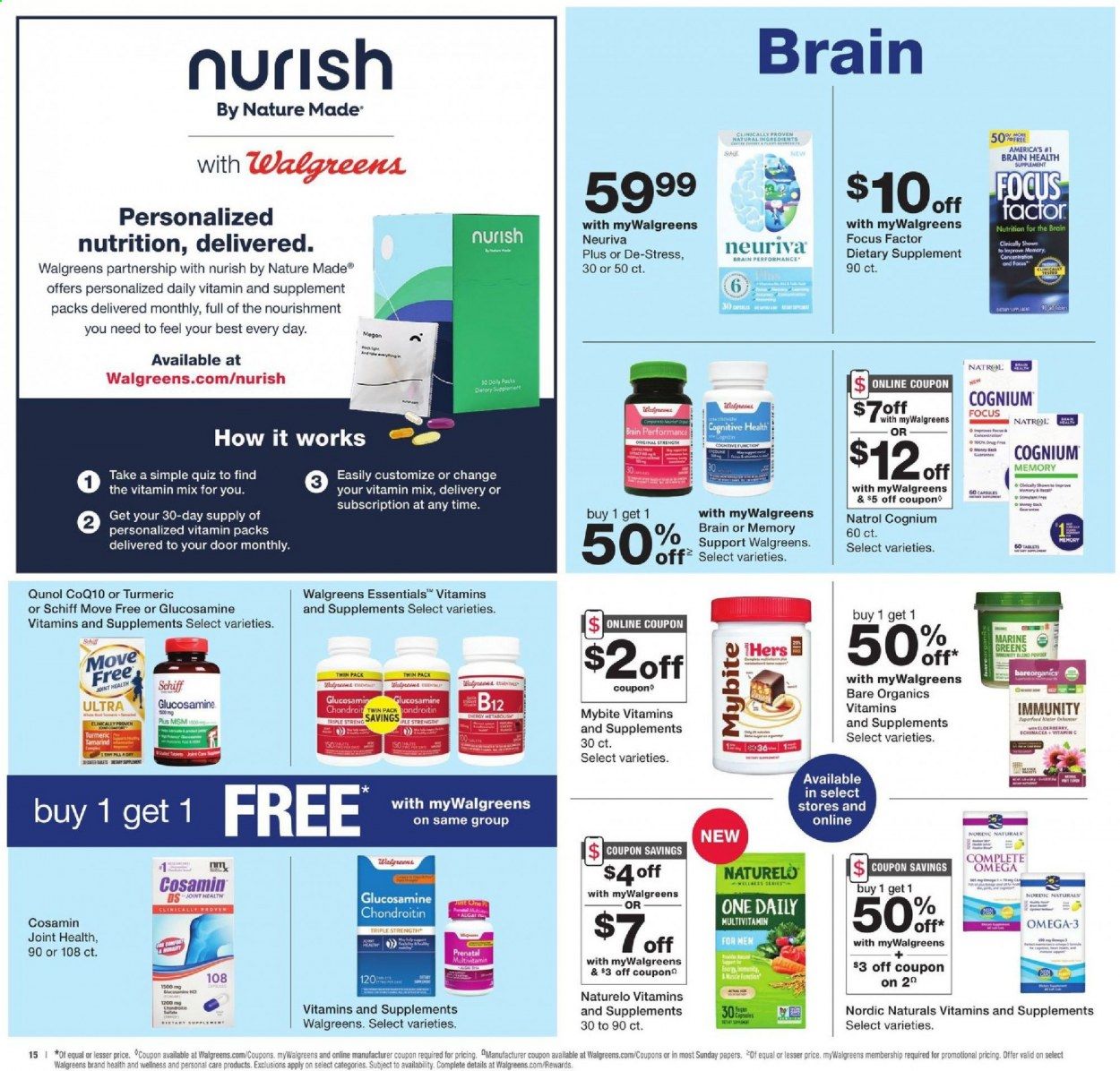 Walgreens Weekly Ad Flyer November 29 to December 5