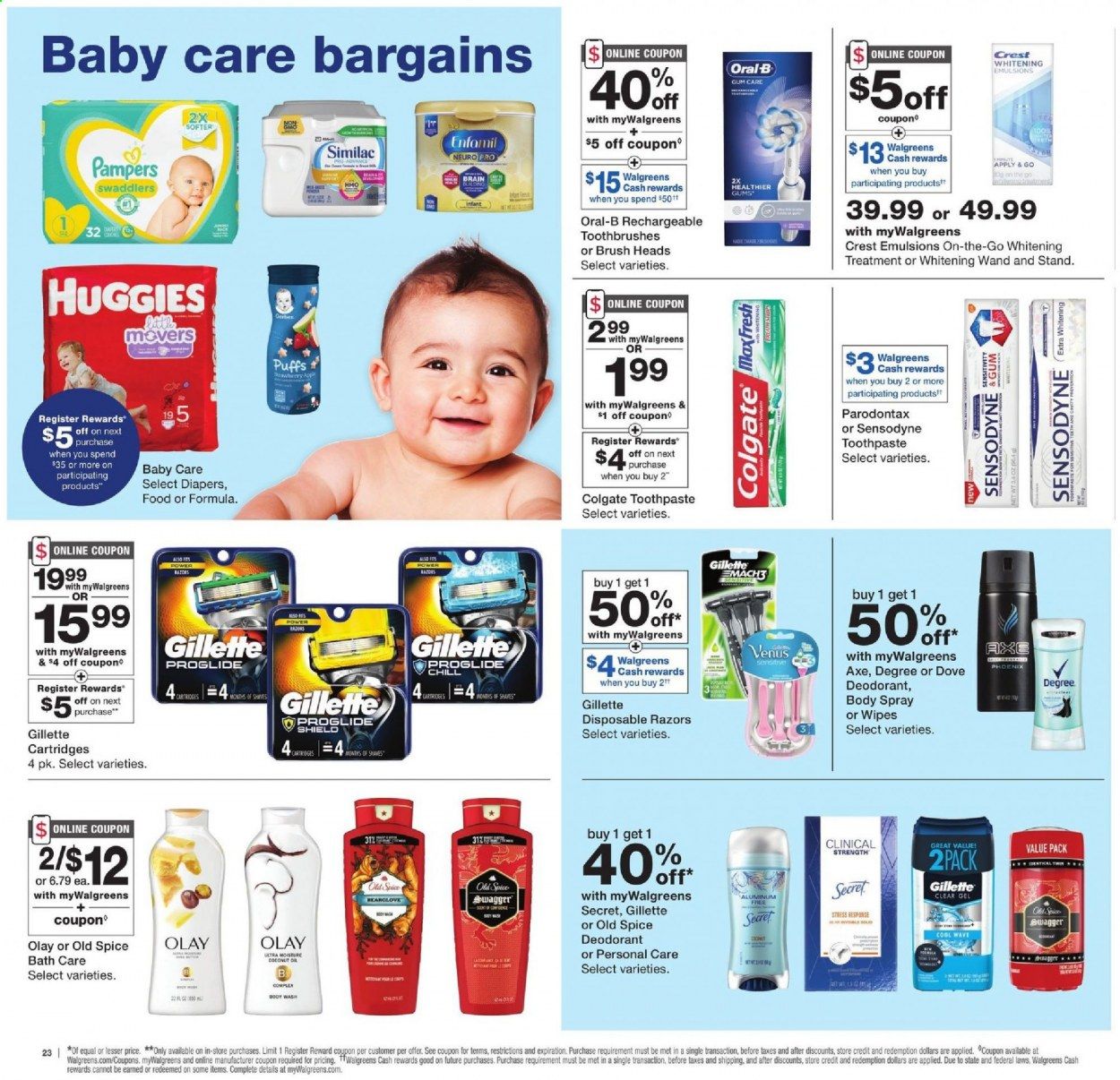 Walgreens Weekly Ad Flyer November 29 to December 5
