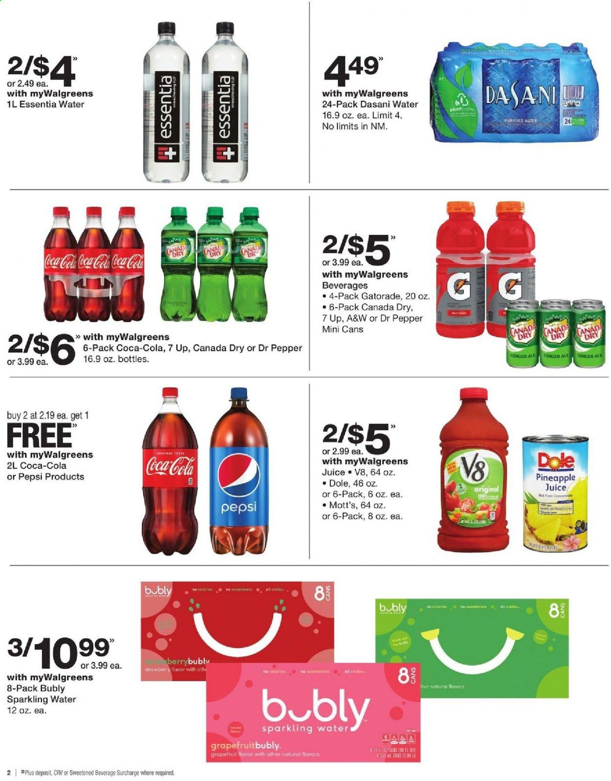 Walgreens Weekly Ad Flyer November 29 to December 5