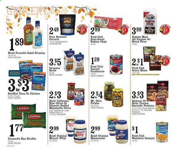 Coborn's (MN, SD) Weekly Ad Flyer November 25 to December 1