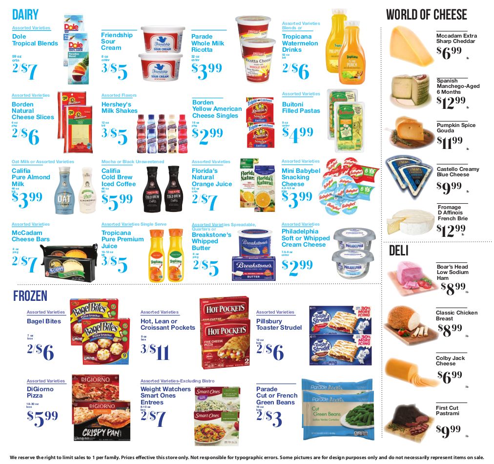 City Acres Market Weekly Ad Flyer November 27 to December 3, 2020