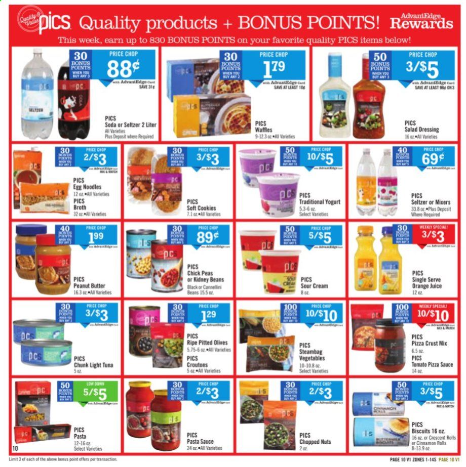 Price Chopper (CT, MA, NH, NY, PA, VT) Weekly Ad Flyer November 29 to December 5