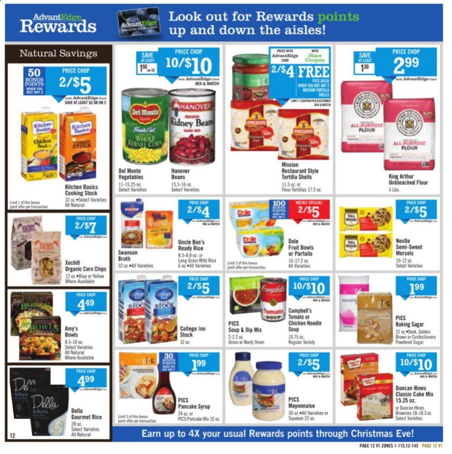 Price Chopper (CT, MA, NH, NY, PA, VT) Weekly Ad Flyer November 29 to December 5