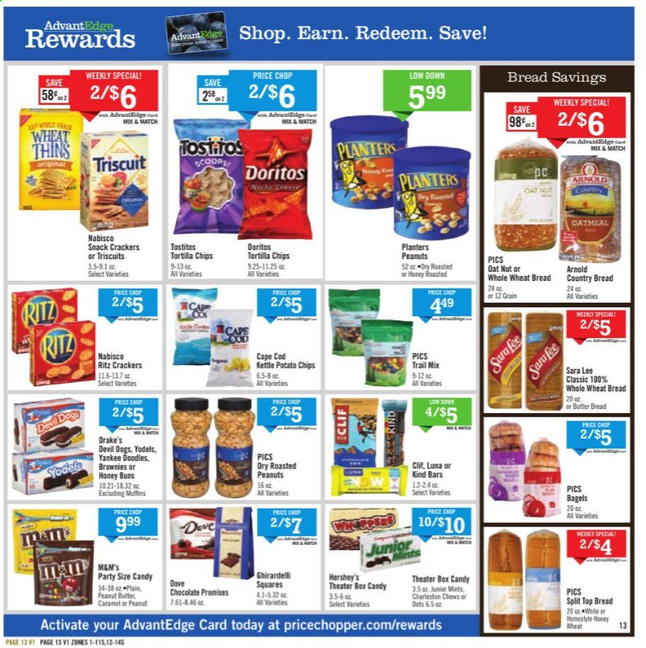 Price Chopper (CT, MA, NH, NY, PA, VT) Weekly Ad Flyer November 29 to December 5