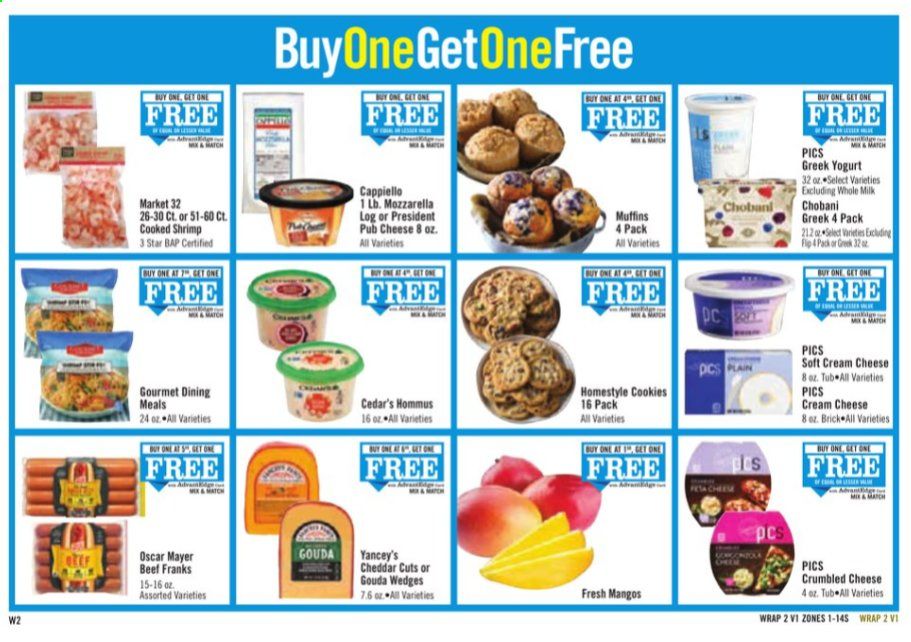 Price Chopper (CT, MA, NH, NY, PA, VT) Weekly Ad Flyer November 29 to December 5